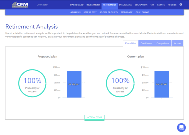 Aggregate Accounts
